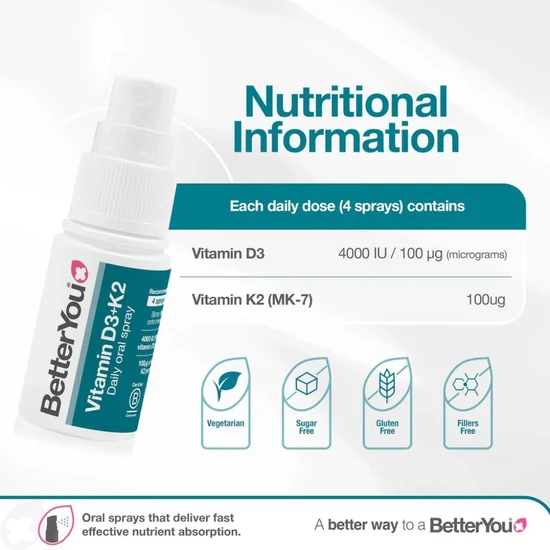 BetterYou Vitamin D3 4000iu + K2 Spray 15ml