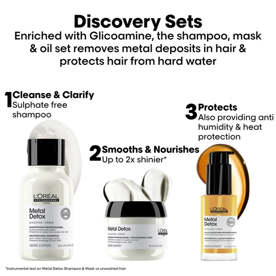 L'Oréal Professionnel Metal Detox Anti-Breakage Trio Kit Mini