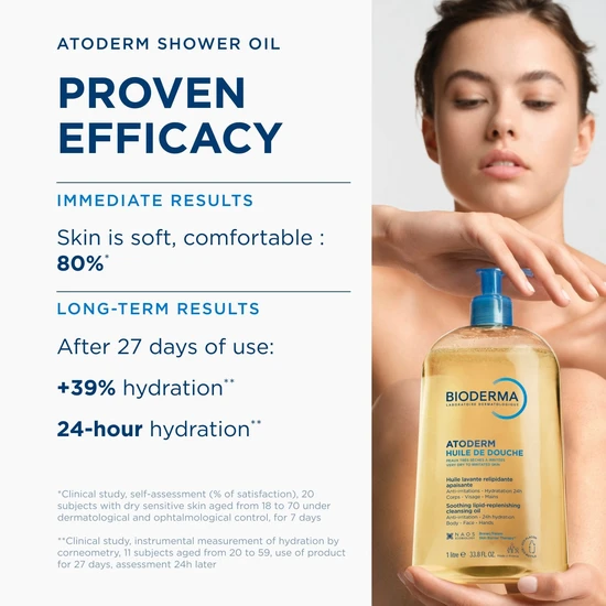 Bioderma Atoderm Huile De Douche Soothing Lipid-Replenishing Cleansing Oil 100ml