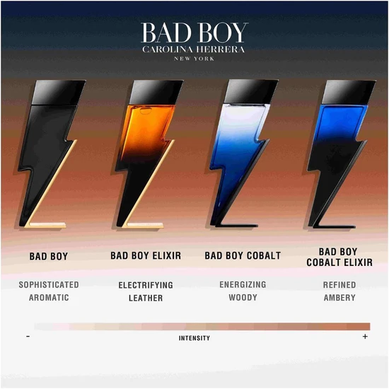 Carolina Herrera Bad Boy Elixir Eau De Parfum 50ml
