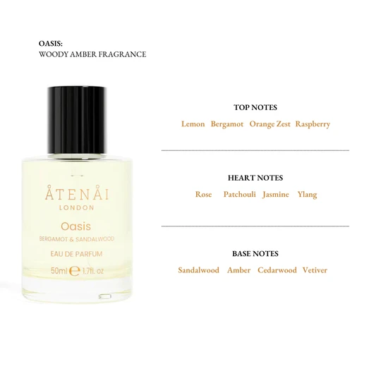 Atenai London Oasis Eau De Parfum