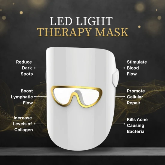 Erth Skin London LED Light Therapy Mask 3-Colour Modes White
