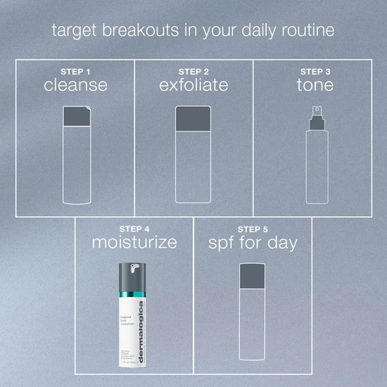Dermalogica Breakout Biotic Moisturiser 50ml