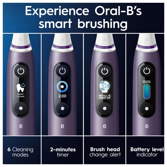 Oral B iO 8 Violet Electric Toothbrush Limited Edition