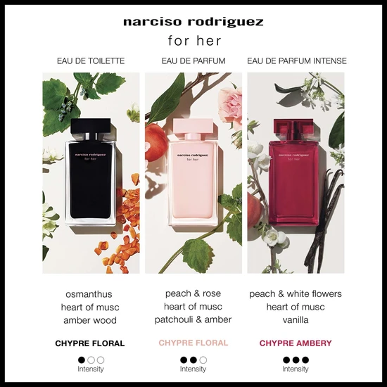 Narciso Rodriguez For Her Intense Eau De Parfum 50ml