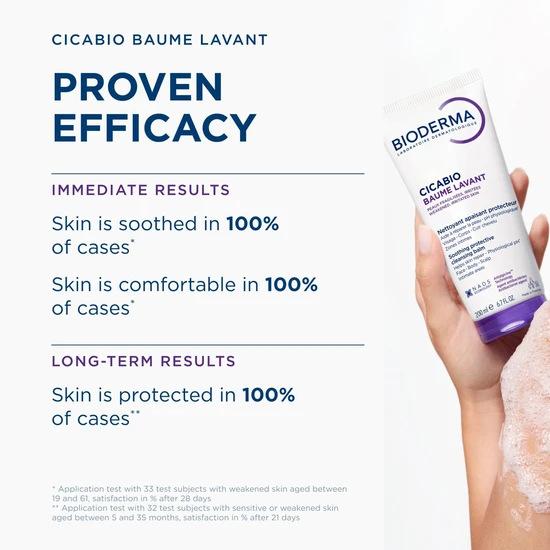 Bioderma Cicabio Soothing Protective Cleansing Balm 200ml