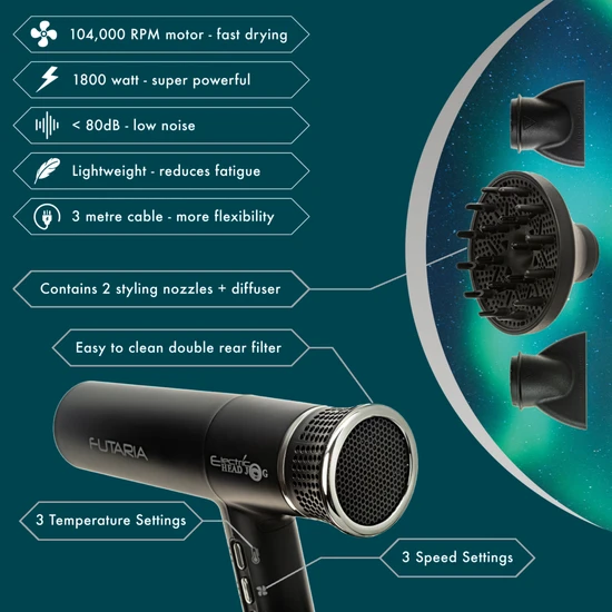 Hair Tools Futaria Dryer Black