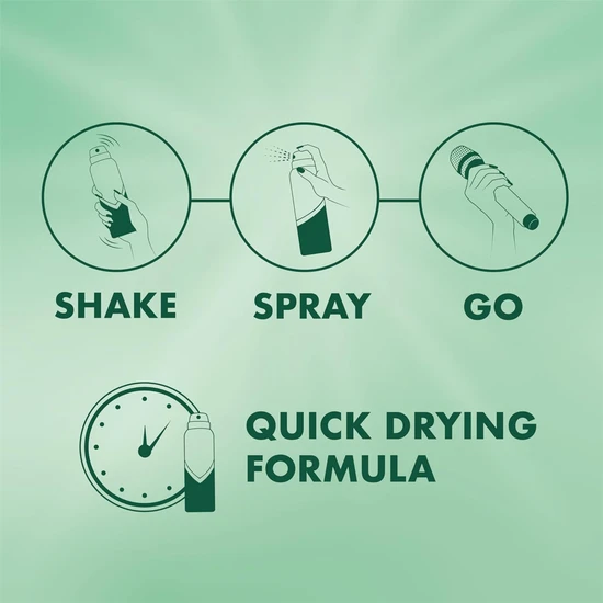 Mitchum Antiperspirant Advanced Control Shower Fresh Deodorant Spray 150ml