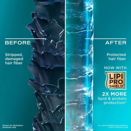 OGX® Rescue Fusions Hyaluronic Acid + Pro-Vitamin B5 Conditioner 385ml