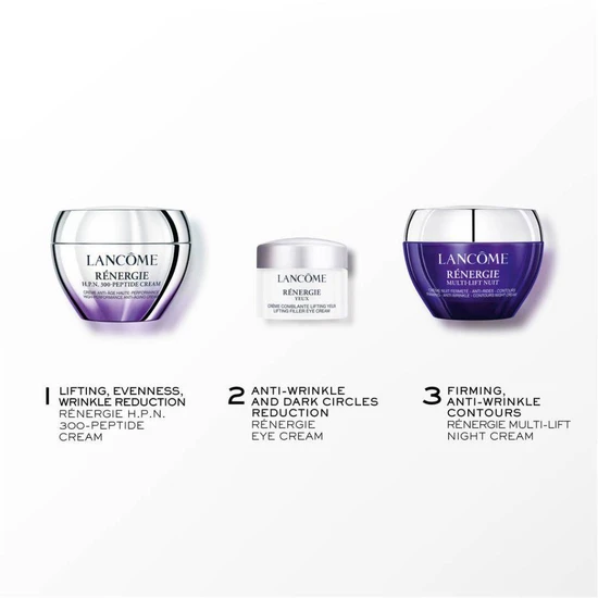 Lancôme Renergie Starter Set 15ml