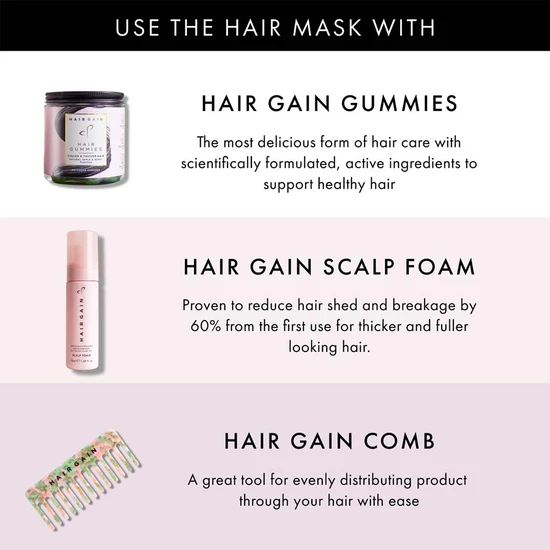 Hair Gain Nourishing Miracle Treatment Hair Mask 50ml