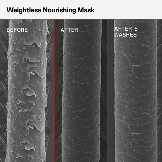 Olaplex Weightless Nourishing Mask 200ml