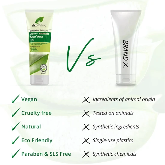 Dr. Organic Organic Aloe Vera Gel With Cucumber & Witch Hazel 200ml