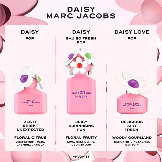 Marc Jacobs Daisy Love Pop Eau De Toilette 50ml
