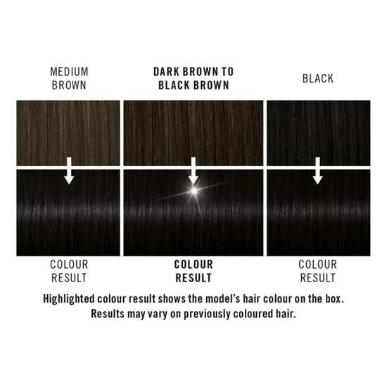 Schwarzkopf Live Intense Colour Permanent Hair Dye, 099 Deep Black