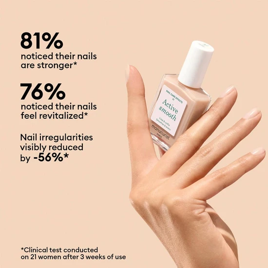 Manucurist Active Smooth Nail Care Effects 00 15ml