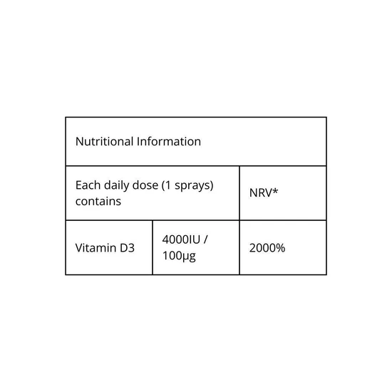BetterYou Vitamin D 4000 Oral Spray 15ml