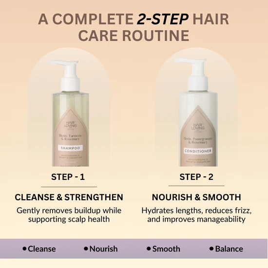 Hair Loving Silk Renewal Shampoo & Conditioner Set 250ml Shampoo & 250ml Conditioner