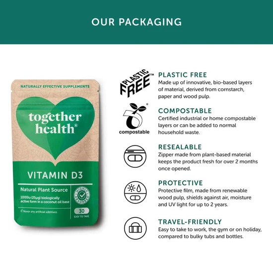 Together Health Vegan Vitamin D3 Vegicaps 30