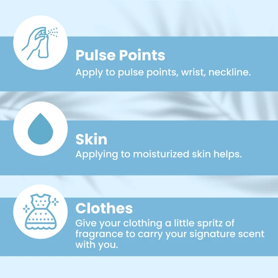 SO...? Bali Breeze Body Mist 200ml