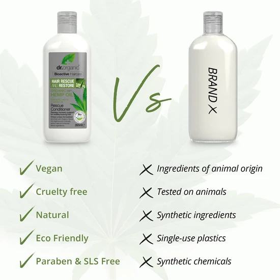 Dr. Organic Bioactive Hair Care Organic Hemp Oil Rescue Conditioner 265ml