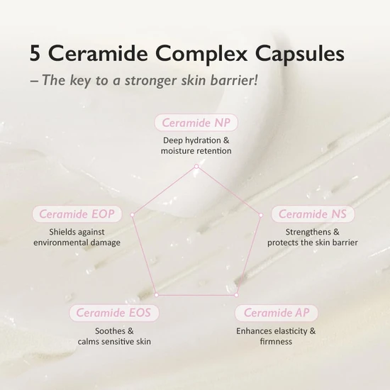Haruharu Wonder Black Rice 5 Ceramide Barrier Moisturising Cream 50ml