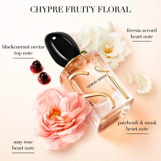 Giorgio Armani Si Eau De Parfum 100ml