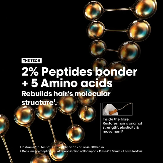L'Oréal Professionnel Absolut Repair Molecular Mask 250ml