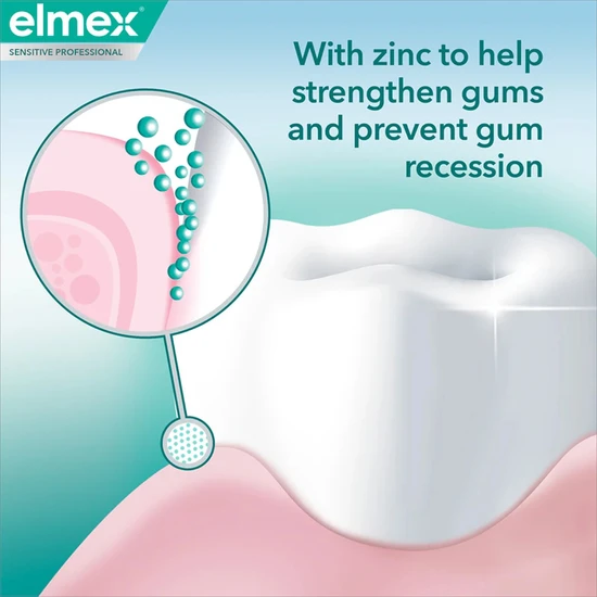 Elmex Sensitive Professional Repair & Prevent Gum Care + Gentle Whitening Toothpaste 75ml