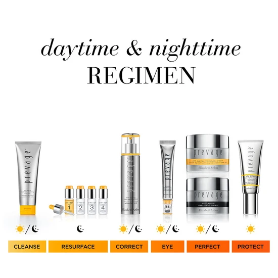Elizabeth Arden Prevage Anti-Ageing Eye Serum 2.0 20ml