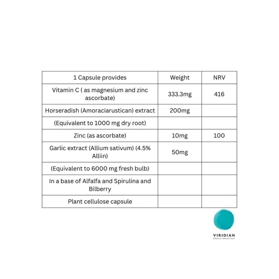 Viridian Horseradish & Garlic Complex Veg Caps 30 Capsules