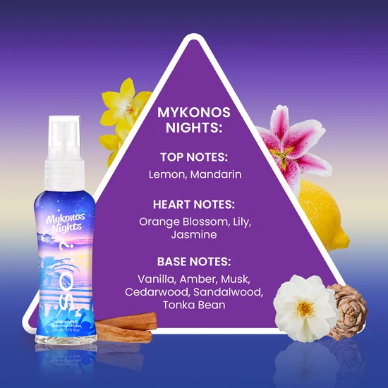 SO...? Summer Escapes Gift Set Blue Crush