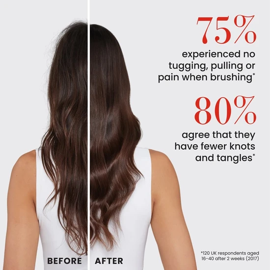 Tangle Teezer The Devil Wears Prada & Tangle Teezer The Ultimate Detangler Mini