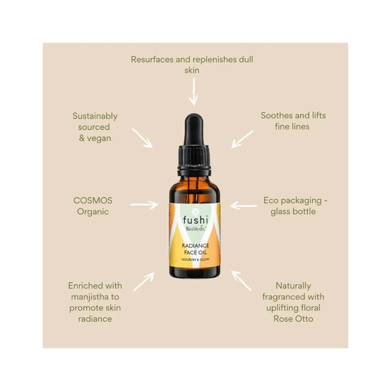 Fushi BioVedic Radiance Face Oil 30ml
