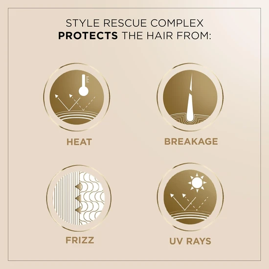 Wella Deluxe Style Rescue Pre-Styling Serum 50ml