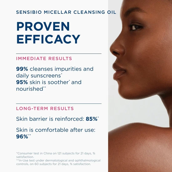 Bioderma Sensibio Micellar Soothing Makeup Remover Cleansing Oil 50ml
