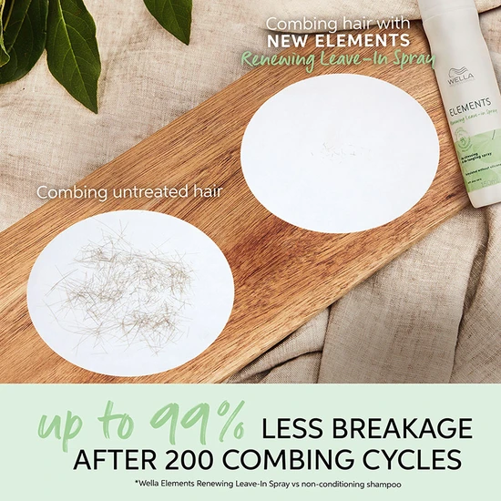 Wella Elements Renewing Leave-In Spray 150ml