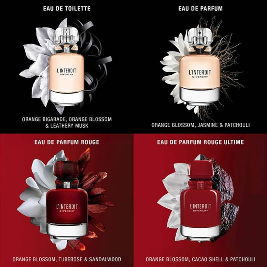 GIVENCHY L'Interdit Rouge Ultime Eau De Parfum 80ml
