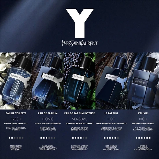 Yves Saint Laurent Y Le Parfum Eau De Parfum 60ml