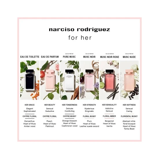 Narciso Rodriguez For Her Musc Nude Eau De Parfum 30ml