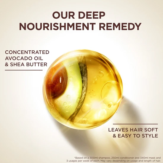 Garnier Ultimate Blends Avocado Oil & Shea Butter Deep Nourishment Shampoo 300ml