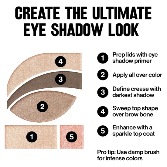 Revlon Photoready Eye Contour Kit 505 Impressionist