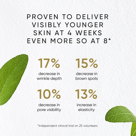 Irene Forte Phytomelatonin Rejuvenating Serum 15ml