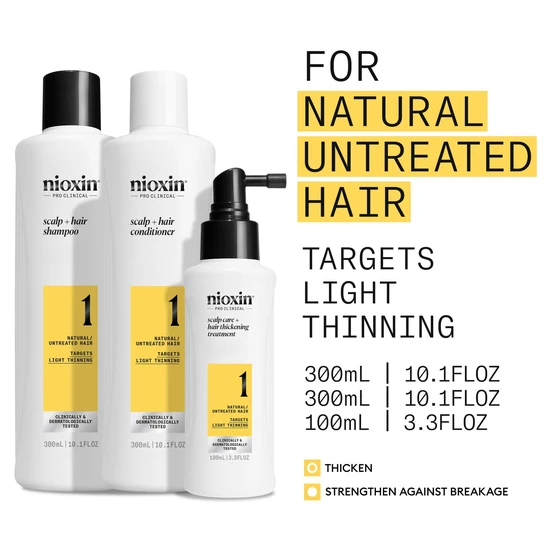 Nioxin System 1 Kit For Natural Hair With Light Thinning