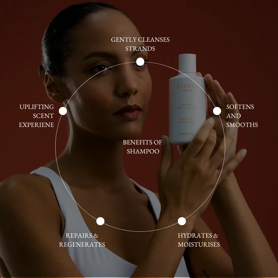 Atenai London Sanctuary Hair Shampoo