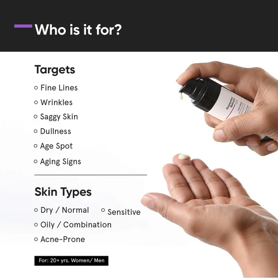 Minimalist Granactive Retinoid 2% Face Cream 30ml