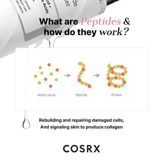 CosRx The 6 Peptide Skin Booster Serum 150ml