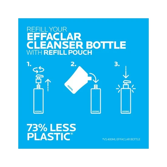 La Roche-Posay Effaclar Purifying Cleansing Gel 400ml - Refill