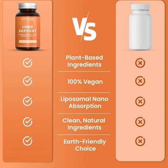 ZeroHarm Liposomal Lung Support Capsules 60 Capsules
