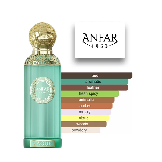 Anfar 1950 Vague Extrait Parfum Elements Collection 100ml